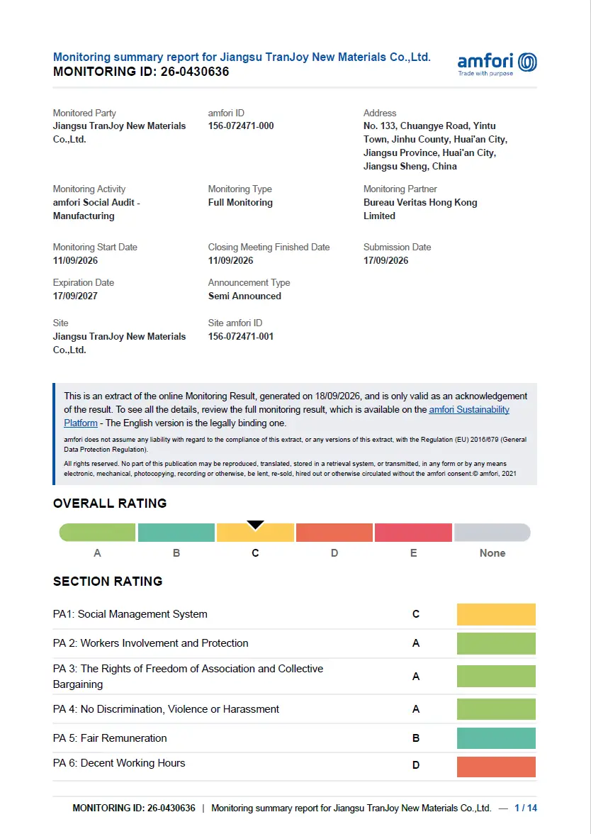 amfori BSCI Social Audit Report for tranjoy-1